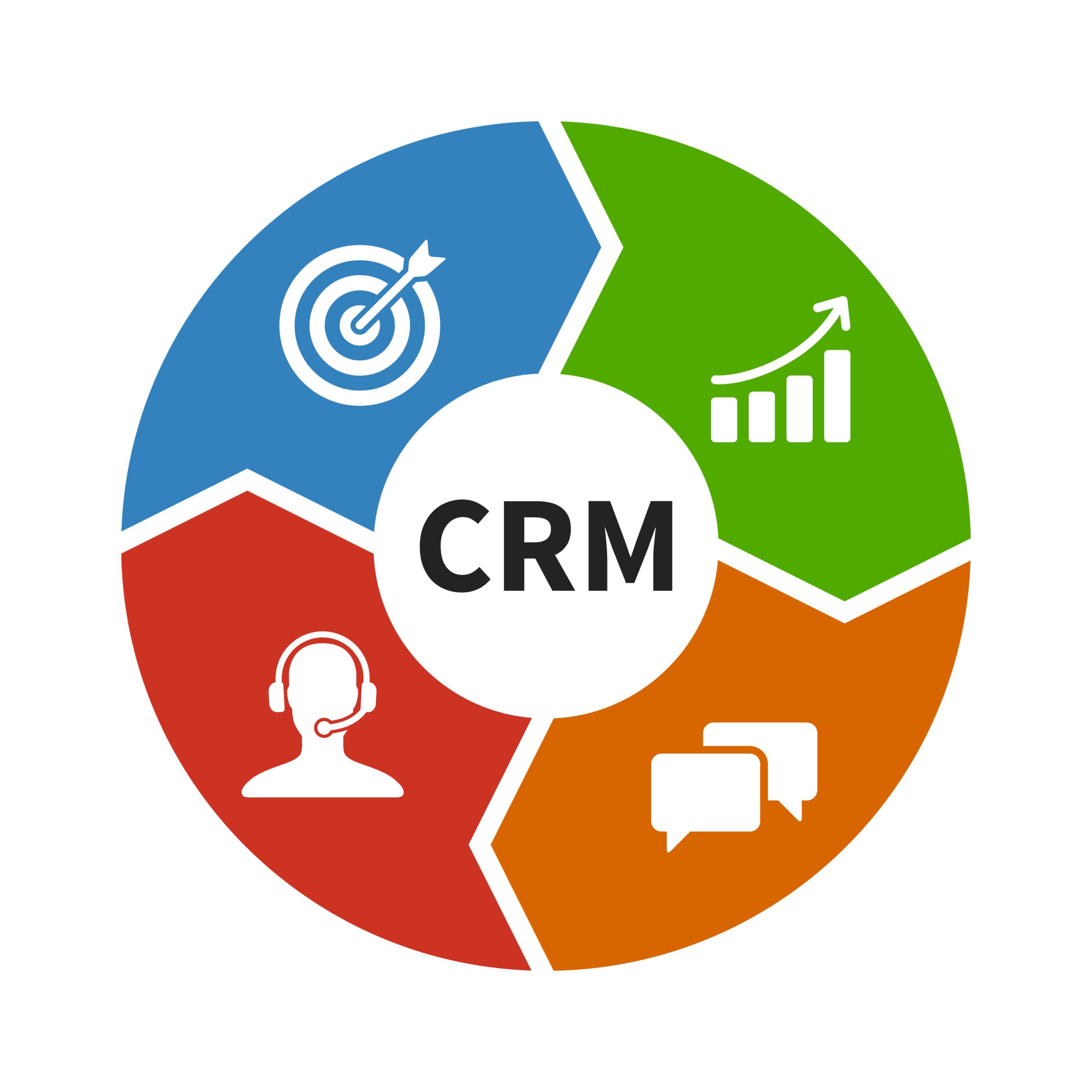 Картинки crm системы